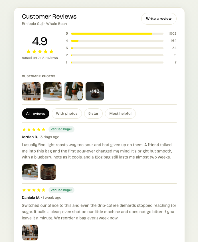 The BetterReviews widget on a Shopify product page, with the rating breakdown, a customer photo gallery, and filters